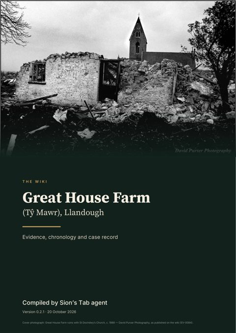 Cover: Great House Farm Legal Wiki, archive edition v0.1.00