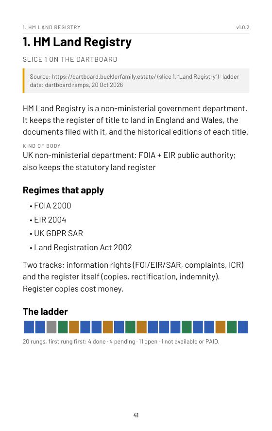 Sample page 41: HM Land Registry