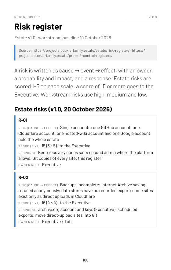 Sample page 106: Risk register