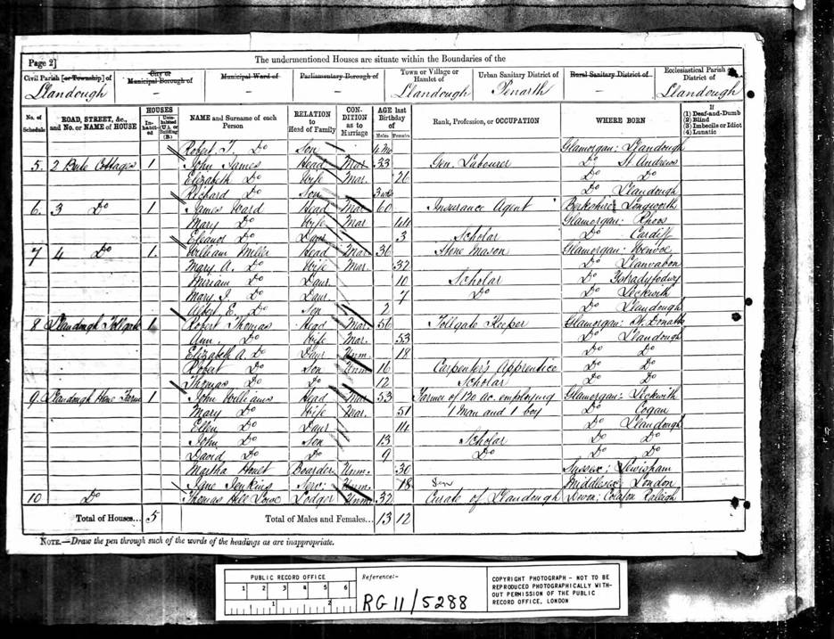 1881 census, Llandough, RG11/5288 p.2