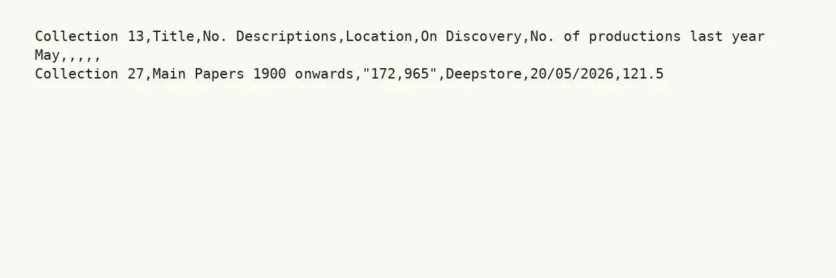 GHF-E106-R15-A2: first page of CAS-347296 item 02: high-level delivery schedule, personal details blacked out
