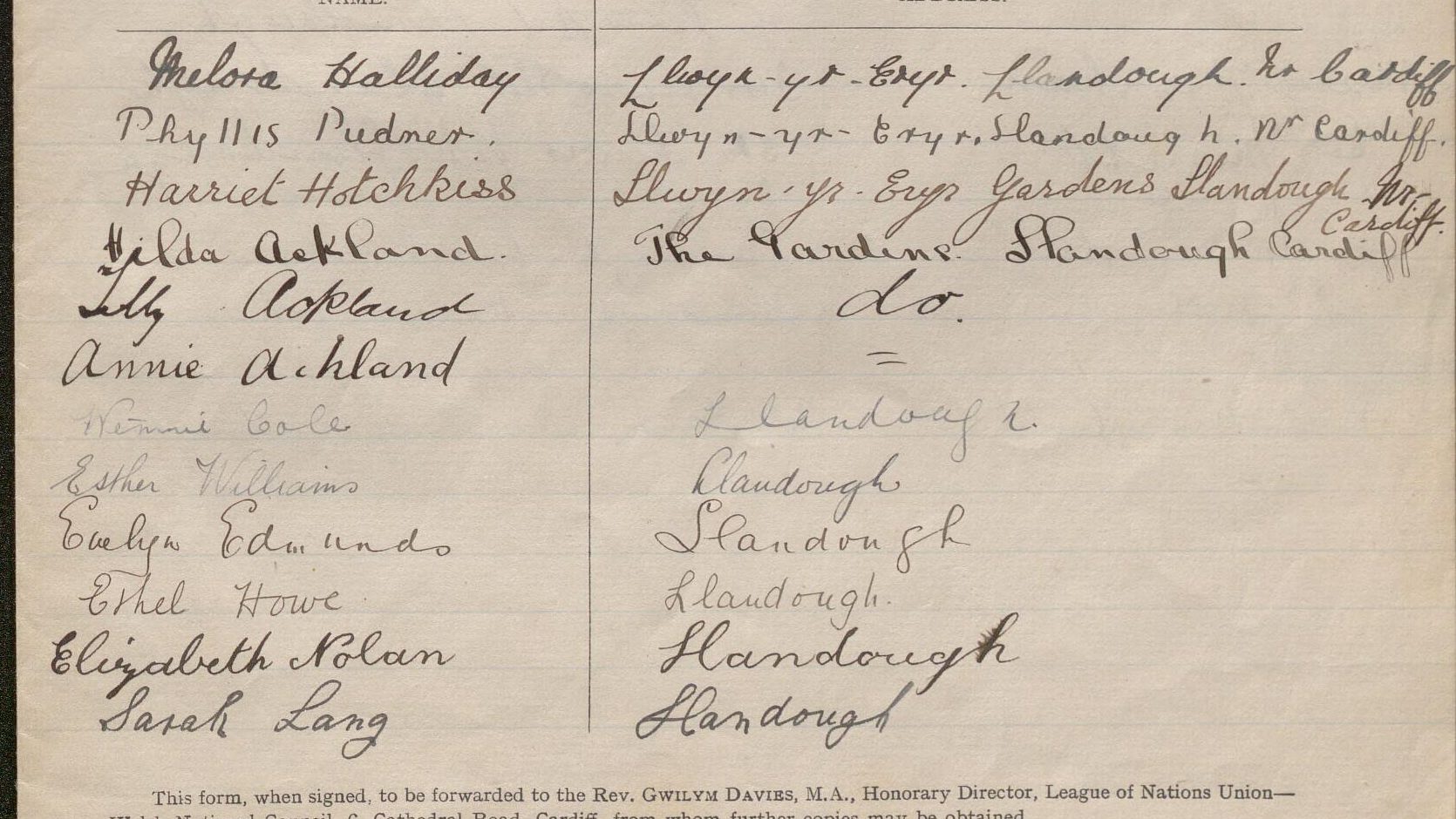 Page 1, signatures: Llwyn-yr-Eryr, The Gardens, Esther Williams (8th line)