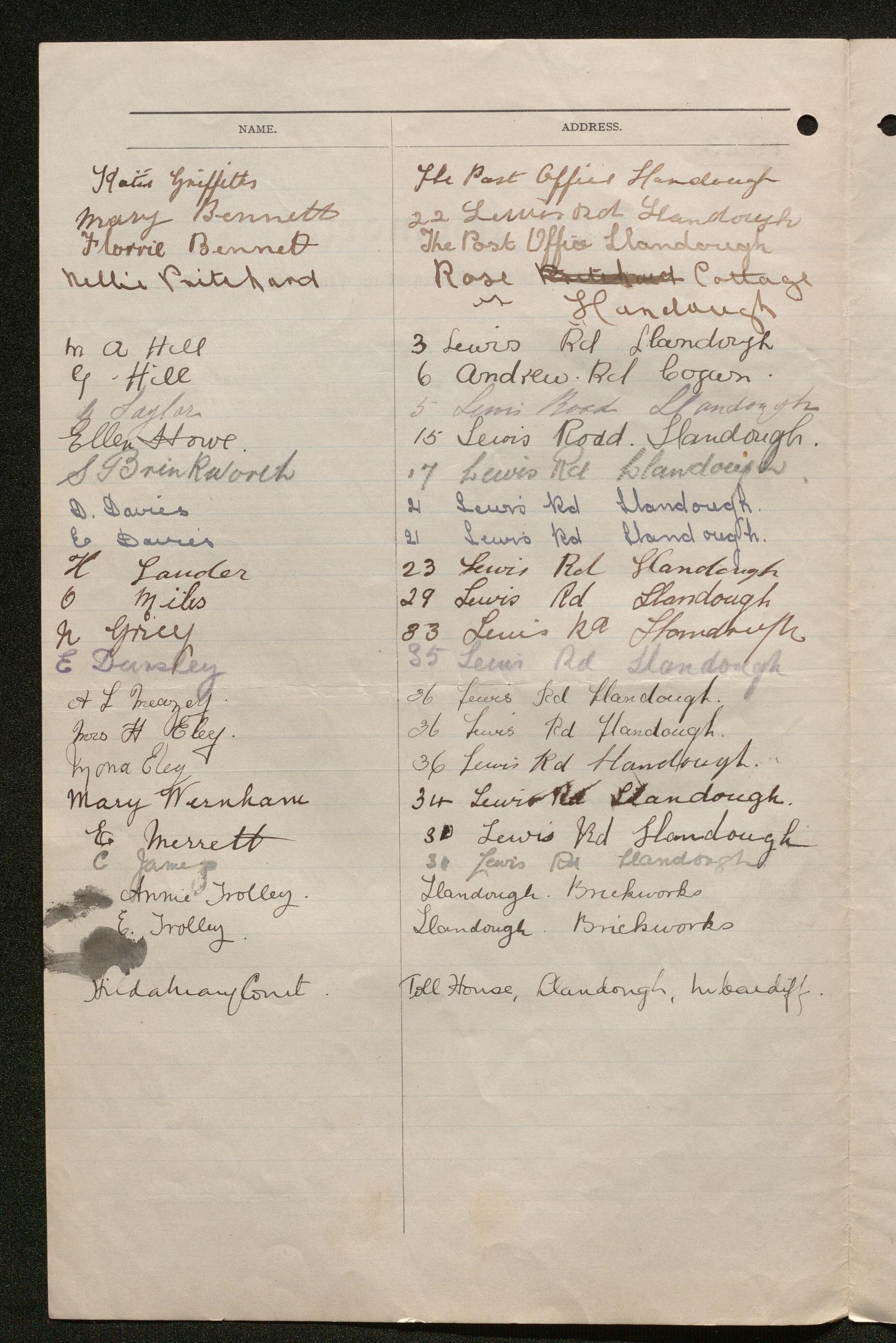 Page 2 of 4 (1/92/2): 24 signatures